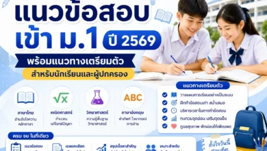 แนวข้อสอบเข้า ม.1 ปี 2569 พร้อมแนวทางเตรียมตัวสำหรับนักเรียนและผู้ปกครอง