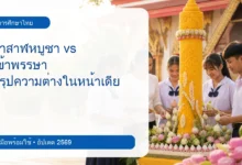 ภาพปก วันอาสาฬหบูชากับวันเข้าพรรษาต่างกันอย่างไร