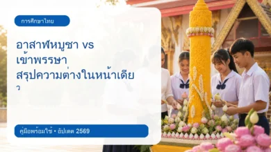 ภาพปก วันอาสาฬหบูชากับวันเข้าพรรษาต่างกันอย่างไร