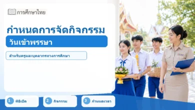 ภาพปก กำหนดการจัดกิจกรรมวันเข้าพรรษา