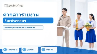ภาพปก คำกล่าวรายงานวันเข้าพรรษา
