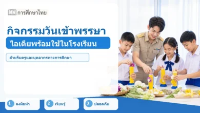 ภาพปก กิจกรรมวันเข้าพรรษาในโรงเรียน