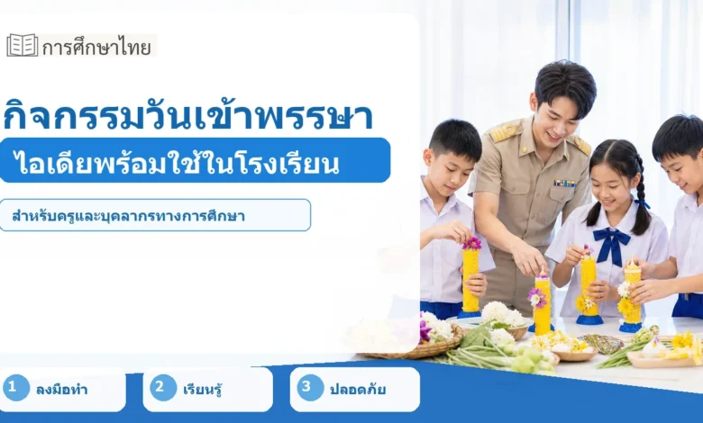 ภาพปก กิจกรรมวันเข้าพรรษาในโรงเรียน