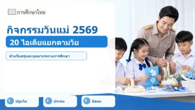 ภาพปก กิจกรรมวันแม่แห่งชาติ 2569 ในโรงเรียน 20 ไอเดีย แยกตามระดับชั้น