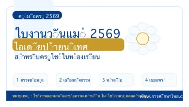 ใบงานวันแม่ 2569 และไอเดียป้ายนิเทศวันแม่สำหรับครู
