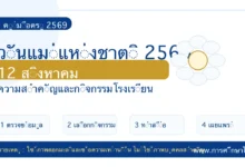 วันแม่แห่งชาติ 2569 ตรงกับวันใด ประวัติ ความสำคัญ และกิจกรรมในโรงเรียน