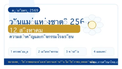 วันแม่แห่งชาติ 2569 ตรงกับวันใด ประวัติ ความสำคัญ และกิจกรรมในโรงเรียน
