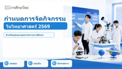 ภาพปก กำหนดการจัดกิจกรรมวันวิทยาศาสตร์แห่งชาติ 2569