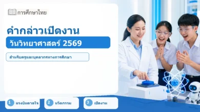 ภาพปก คำกล่าวเปิดงานวันวิทยาศาสตร์แห่งชาติ 2569