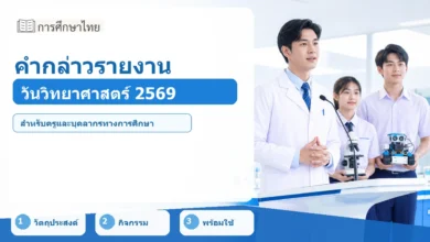 ภาพปก คำกล่าวรายงานวันวิทยาศาสตร์แห่งชาติ 2569