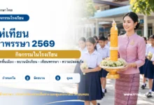 กิจกรรมแห่เทียนเข้าพรรษาในโรงเรียน 2569 ครูชุดพื้นเมืองและนักเรียนร่วมขบวน