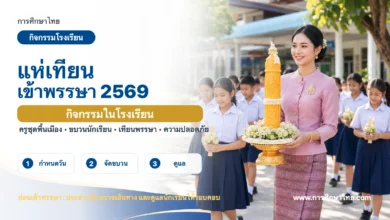กิจกรรมแห่เทียนเข้าพรรษาในโรงเรียน 2569 ครูชุดพื้นเมืองและนักเรียนร่วมขบวน