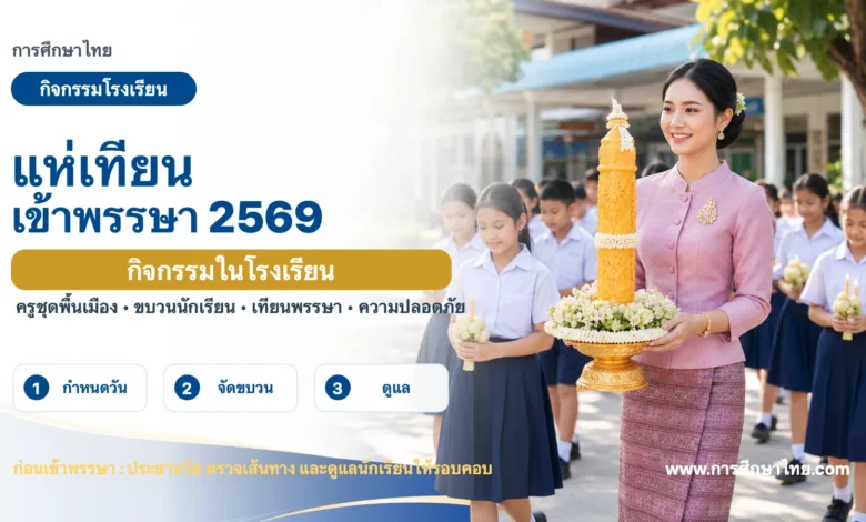กิจกรรมแห่เทียนเข้าพรรษาในโรงเรียน 2569 ครูชุดพื้นเมืองและนักเรียนร่วมขบวน