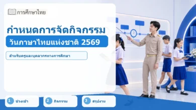 ภาพปก กำหนดการจัดกิจกรรมวันภาษาไทยแห่งชาติ 2569