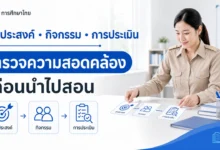 ออกแบบกิจกรรมให้สอดคล้องจุดประสงค์และการประเมิน ตรวจอย่างไร