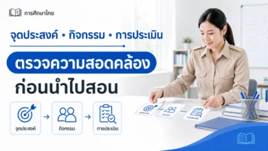 ออกแบบกิจกรรมให้สอดคล้องจุดประสงค์และการประเมิน ตรวจอย่างไร
