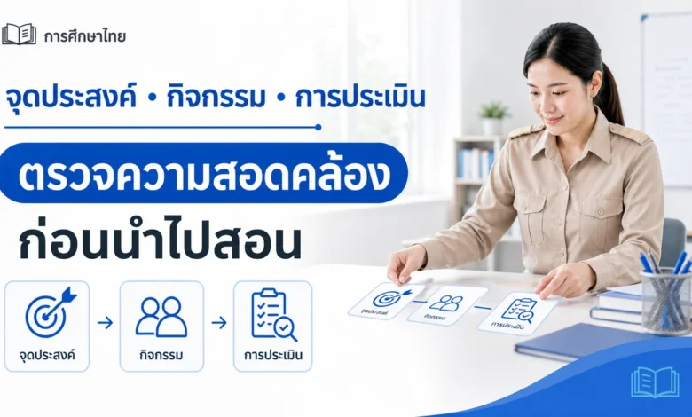 ออกแบบกิจกรรมให้สอดคล้องจุดประสงค์และการประเมิน ตรวจอย่างไร
