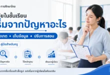 วิจัยในชั้นเรียนควรเริ่มจากปัญหาผู้เรียนจริงและใช้หลักฐาน