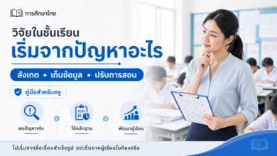 วิจัยในชั้นเรียนควรเริ่มจากปัญหาผู้เรียนจริงและใช้หลักฐาน