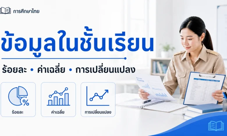 สรุปข้อมูลในชั้นเรียนด้วยร้อยละ ค่าเฉลี่ย และการเปลี่ยนแปลงอย่างไม่ทำให้เข้าใจผิด