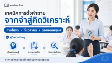 เทคนิคการตั้งคำถามจากความจำสู่การคิดวิเคราะห์ในชั้นเรียน