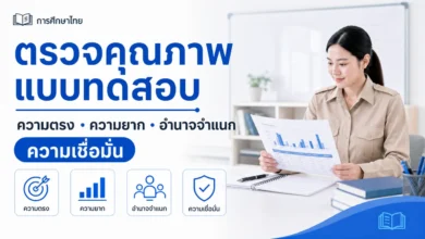 ตรวจคุณภาพแบบทดสอบอย่างไร ความยาก อำนาจจำแนก ความเชื่อมั่น และความตรง