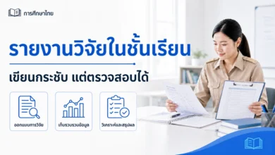 เขียนรายงานวิจัยในชั้นเรียนฉบับกระชับให้ครบคำถาม วิธี ผล และข้อจำกัด