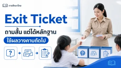Exit Ticket ออกแบบคำถามอย่างไร และใช้ผลวางแผนคาบถัดไป