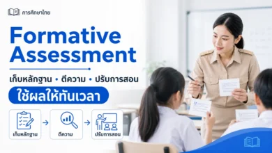 Formative Assessment ประเมินระหว่างเรียนอย่างไรให้ใช้ปรับการสอนได้จริง