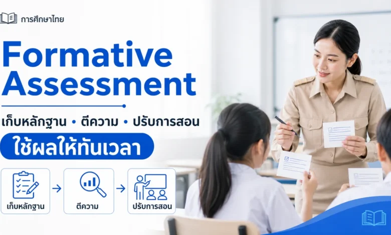Formative Assessment ประเมินระหว่างเรียนอย่างไรให้ใช้ปรับการสอนได้จริง