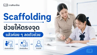 Scaffolding ช่วยผู้เรียนอย่างไร โดยไม่ช่วยจนทำแทน