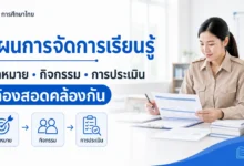 แผนการจัดการเรียนรู้ควรมีอะไรบ้าง และทำอย่างไรให้ทุกส่วนสอดคล้องกัน