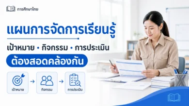 แผนการจัดการเรียนรู้ควรมีอะไรบ้าง และทำอย่างไรให้ทุกส่วนสอดคล้องกัน