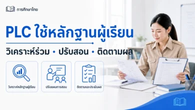 ทำ PLC โดยใช้หลักฐานผู้เรียนให้จบที่การปรับสอน ไม่ใช่จบที่รายงานประชุม