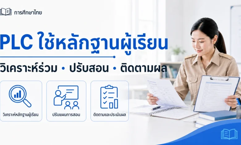ทำ PLC โดยใช้หลักฐานผู้เรียนให้จบที่การปรับสอน ไม่ใช่จบที่รายงานประชุม