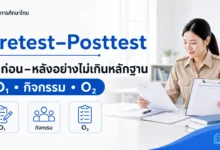 วิจัยในชั้นเรียนแบบ Pretest–Posttest วางแผนและแปลผลอย่างไม่เกินหลักฐาน