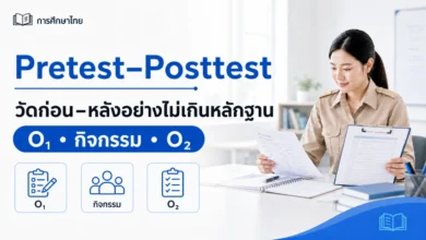 วิจัยในชั้นเรียนแบบ Pretest–Posttest วางแผนและแปลผลอย่างไม่เกินหลักฐาน