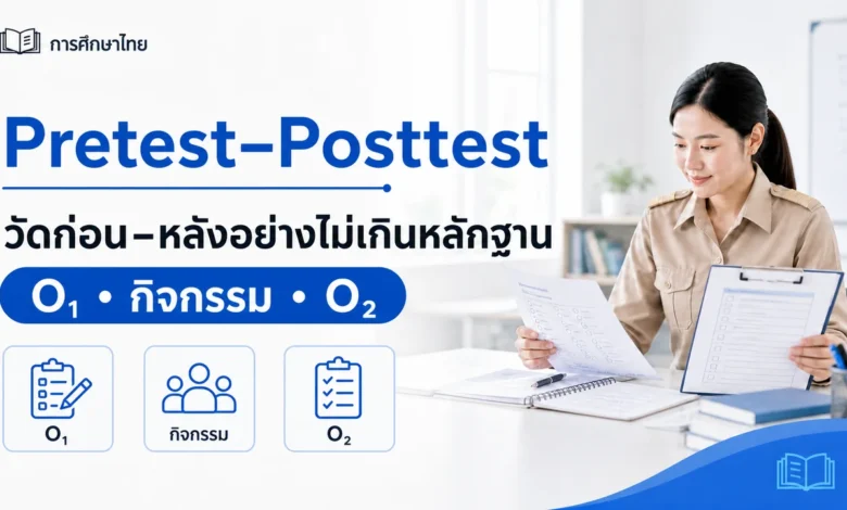 วิจัยในชั้นเรียนแบบ Pretest–Posttest วางแผนและแปลผลอย่างไม่เกินหลักฐาน