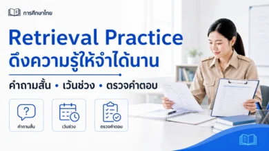 Retrieval Practice ดึงความรู้จากความจำอย่างไรให้ผู้เรียนจำได้นาน