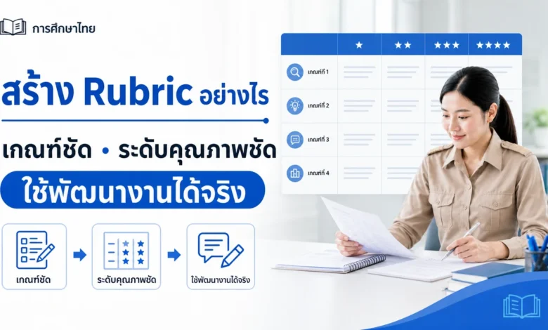 วิธีสร้าง Rubric ให้เกณฑ์ชัด ใช้ประเมินผลงานและให้ข้อมูลย้อนกลับได้