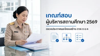 เกณฑ์สอบผู้บริหารสถานศึกษา 2569 ต้องสอบอะไรบ้าง ตรวจจากประกาศไหน