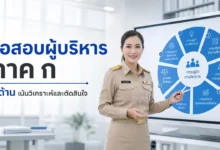 ภาค ก ผู้บริหารสถานศึกษา: ขอบเขต 7 ด้านและวิธีเตรียมข้อสอบวิเคราะห์