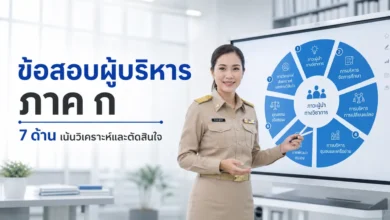 ภาค ก ผู้บริหารสถานศึกษา: ขอบเขต 7 ด้านและวิธีเตรียมข้อสอบวิเคราะห์