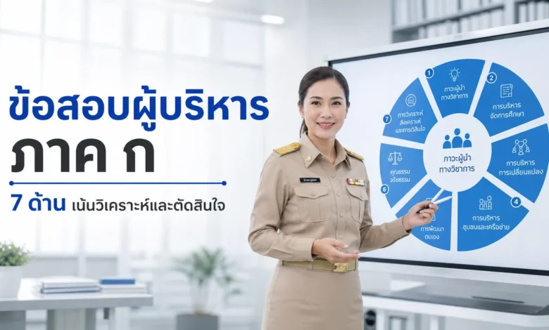 ภาค ก ผู้บริหารสถานศึกษา: ขอบเขต 7 ด้านและวิธีเตรียมข้อสอบวิเคราะห์