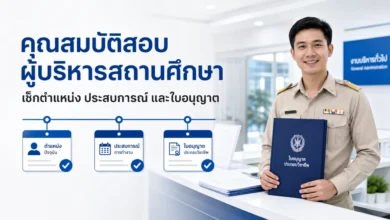 คุณสมบัติสอบผู้อำนวยการและรองผู้อำนวยการสถานศึกษา ตรวจอะไรบ้าง
