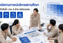โจทย์สถานการณ์การบริหารสถานศึกษา งาน 4 ฝ่าย พร้อมเฉลย