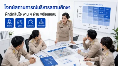 โจทย์สถานการณ์การบริหารสถานศึกษา งาน 4 ฝ่าย พร้อมเฉลย