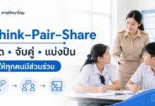 ครูใช้เทคนิค Think–Pair–Share ให้นักเรียนคิด จับคู่ และแบ่งปัน