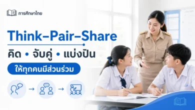 ครูใช้เทคนิค Think–Pair–Share ให้นักเรียนคิด จับคู่ และแบ่งปัน