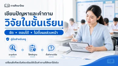 วิธีเขียนปัญหาและคำถามวิจัยในชั้นเรียนจากปัญหาที่พบจริง